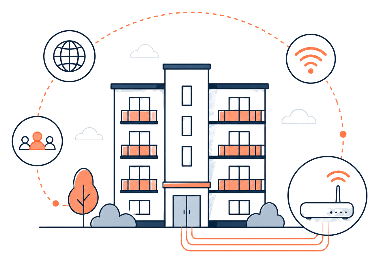 Bulk Internet for Multifamily
